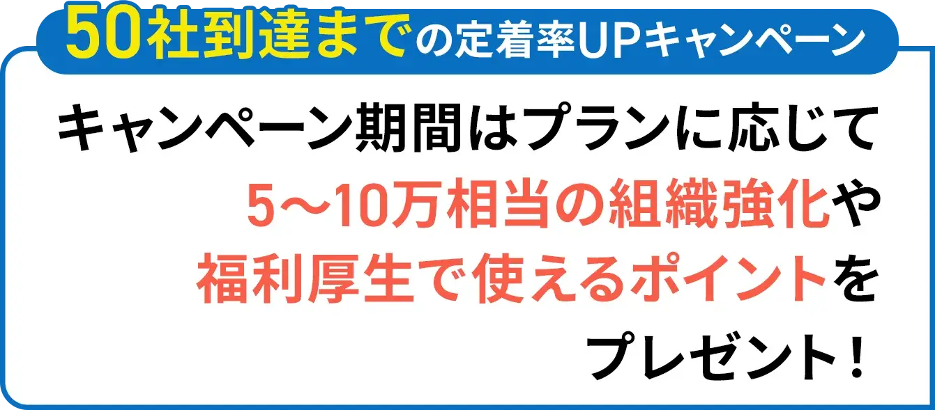 キャンペーン期間はプランに応じて5～10万相当の組織強化や
福利厚生で使えるポイントをプレゼント！